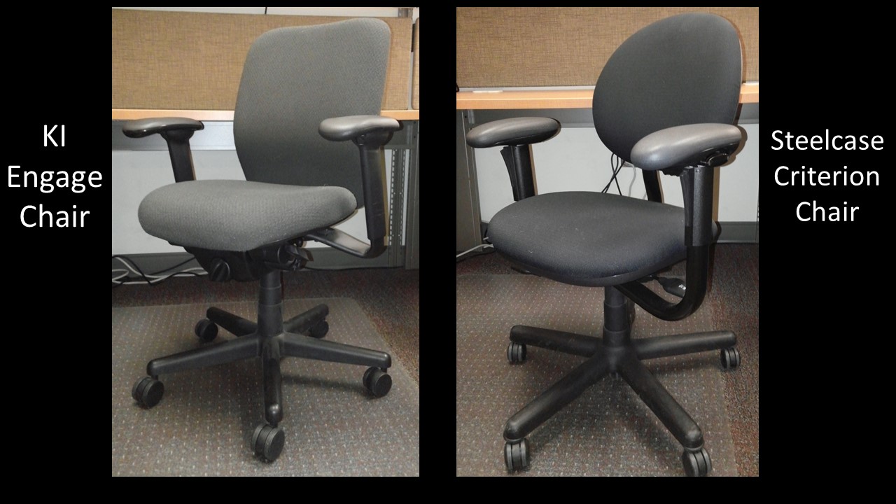 ergonomic chairs