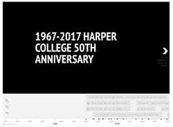 Harper College timeline image