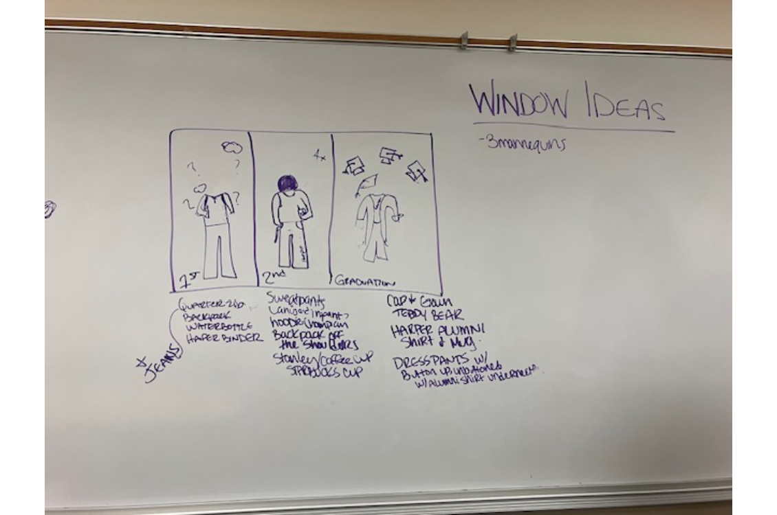 A diagram of the plan for the Harper Bookstore display window, drawn on a whiteboard