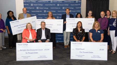 Community Innovation Fund Grant Recipients 2024