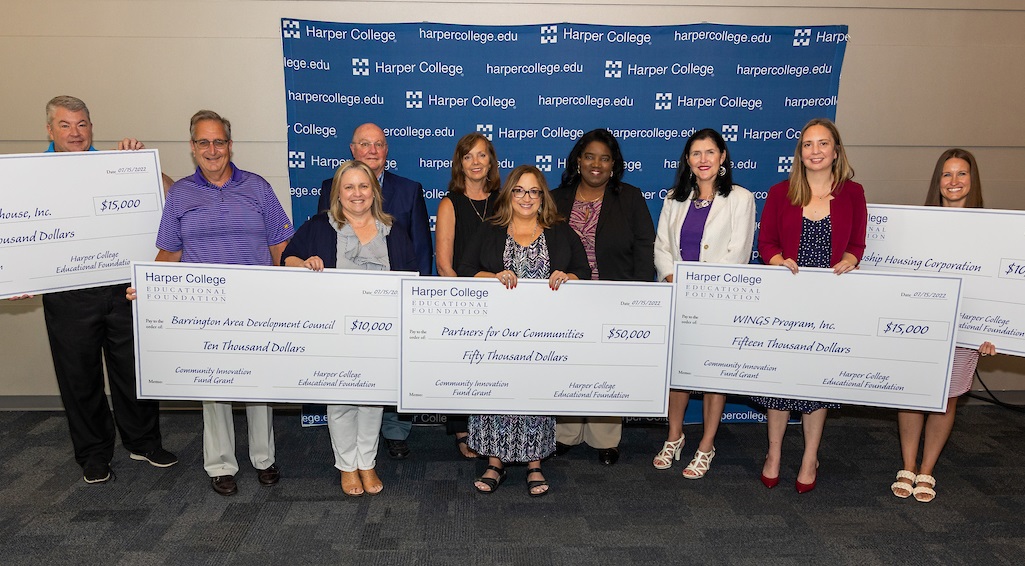 Community Innovation Fund Grant Program Recipients 2022