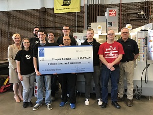 Haas check presentation