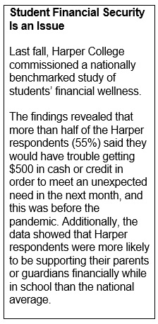 Sidebar article about student financial wellness survey