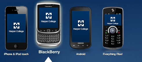 Mobile Platforms