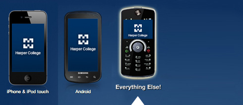 Mobile Platforms