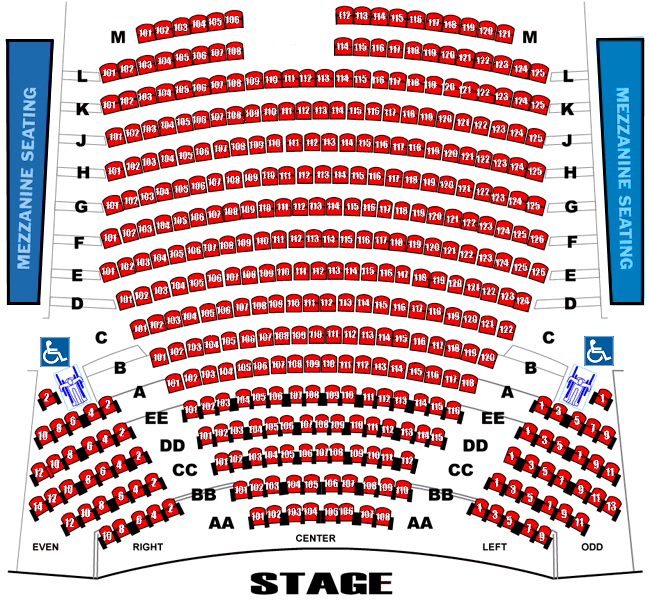 Ism Seating Chart