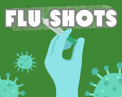 Flu Shots